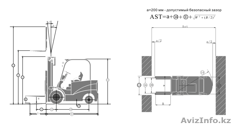 погрузчики вилочные - Изображение #4, Объявление #609454