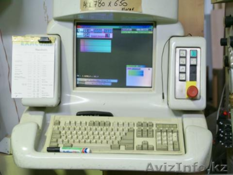 Раскроечный центр для плитных материалов Giben (Italy) - Изображение #9, Объявление #627730