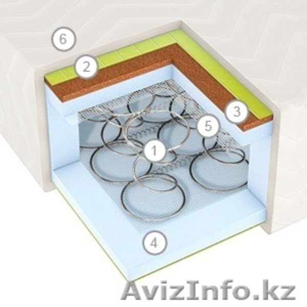 Мебел со склада - Изображение #4, Объявление #617308