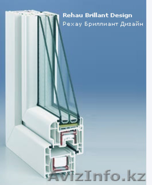 окна и двери металло-пластиковые изготовление - Изображение #6, Объявление #636969