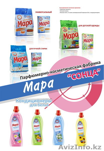 бытовая химия, туалетная бумага - Изображение #2, Объявление #646395