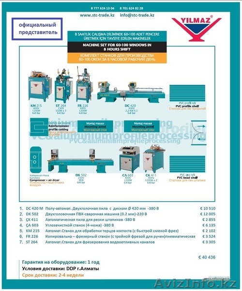 ПРОДАМ ОБОРУДОВАНИЕ ДЛЯ ПЛАСТИКОВЫХ ОКОН И СТЕКЛОПАКЕТОВ - Изображение #4, Объявление #172432