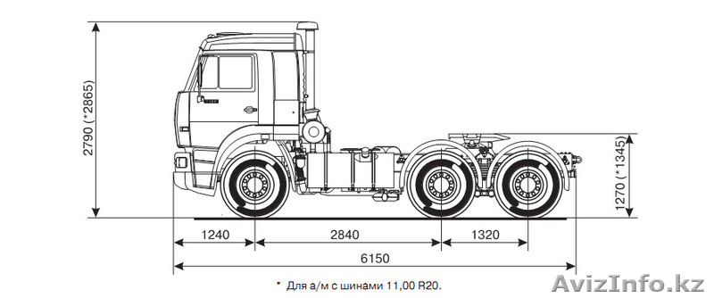 Камаз 65116, тягач - Изображение #2, Объявление #684023