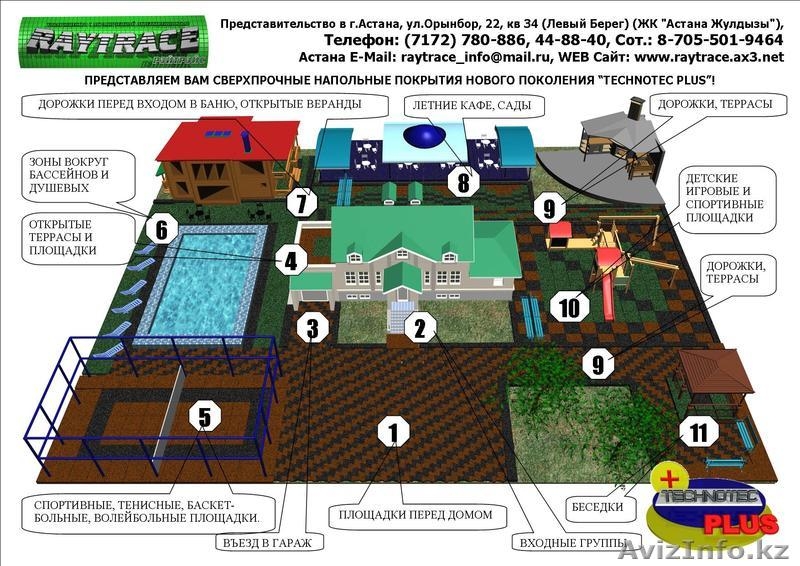 Сегменты ступеней из резиновой крошки TECHNOTEC PLUS STAGE! В АЛМАТЫ!! - Изображение #3, Объявление #259956