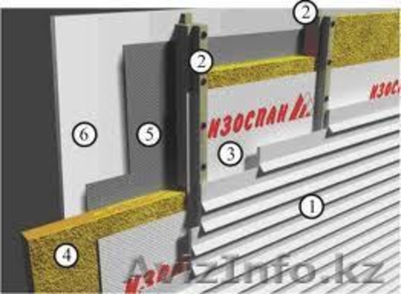 Доставка стройматериалов - Изображение #2, Объявление #704670