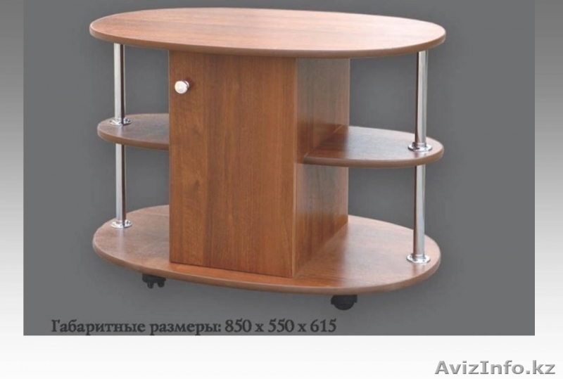 Аметов Аблиз Аркинович 87078075864 - Изображение #1, Объявление #747813