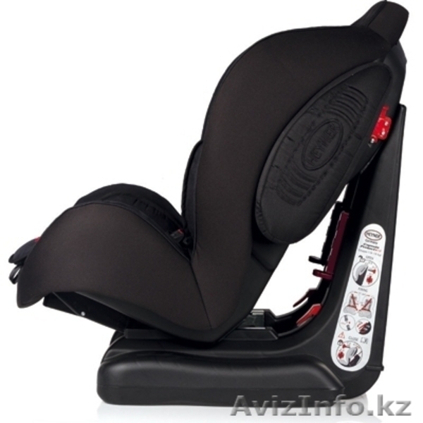 Детское автокресло Heyner CapsulaProtect 3D ECE: I c 9 мес. до 4 лет  - Изображение #3, Объявление #744133