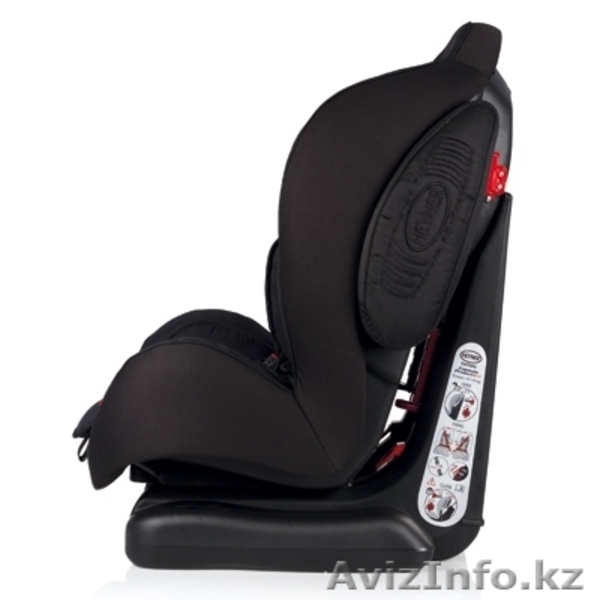 Детское автокресло Heyner CapsulaProtect 3D ECE: I c 9 мес. до 4 лет  - Изображение #4, Объявление #744133