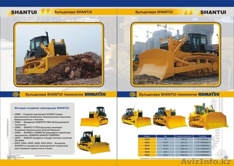 Строительно-дорожная спецтехника XCMG, HOWO, CAMC, JONYANG, HELI, SHANTUI - Изображение #3, Объявление #745928