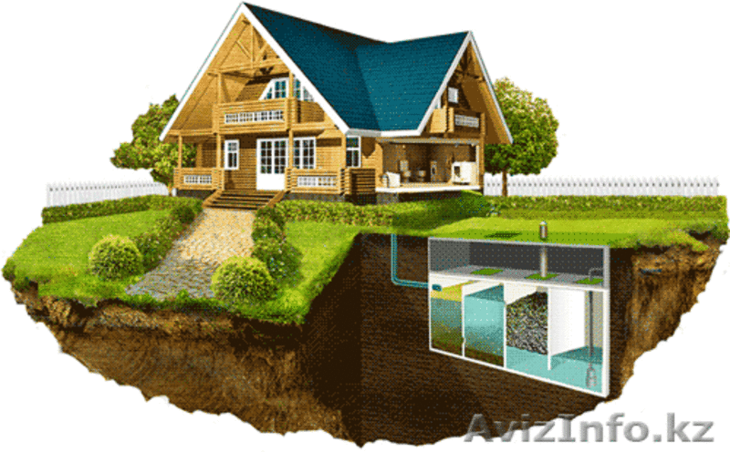 АВАРИЙНАЯ ОТКАЧКА ВОДЫ ИЗ ПОДВАЛОВ В АЛМАТЫ И АЛМАТИНСКОЙ ОБЛАСТИ - Изображение #7, Объявление #758967