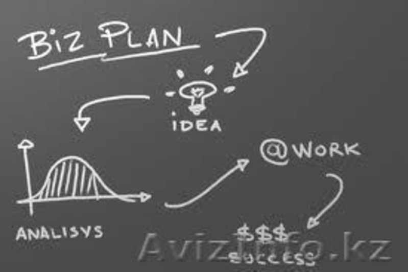 Разработка бизнес плана и ТЭО - Изображение #1, Объявление #770318
