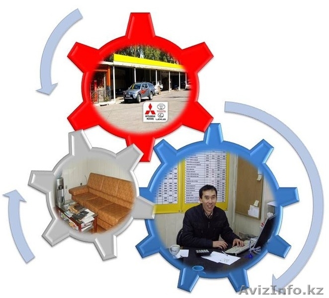 Диагностика ходовой Toyota, Lexus, Mitsubishi (с 2000 года выпуска)! - Изображение #5, Объявление #743076