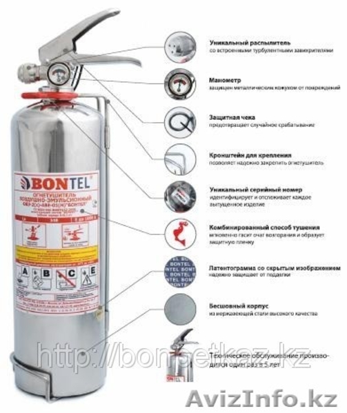 Самосрабатывающий огетушитель (ампула)  Бонпет - впервые на р - Изображение #3, Объявление #787682
