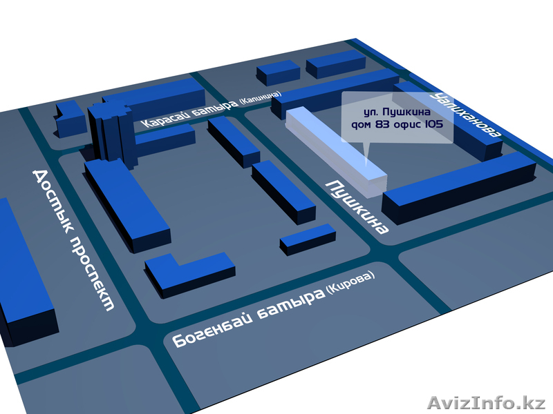 SharkWEB company - Создание, разработка сайтов, продвижение/раскрутка сайтов. - Изображение #2, Объявление #799328