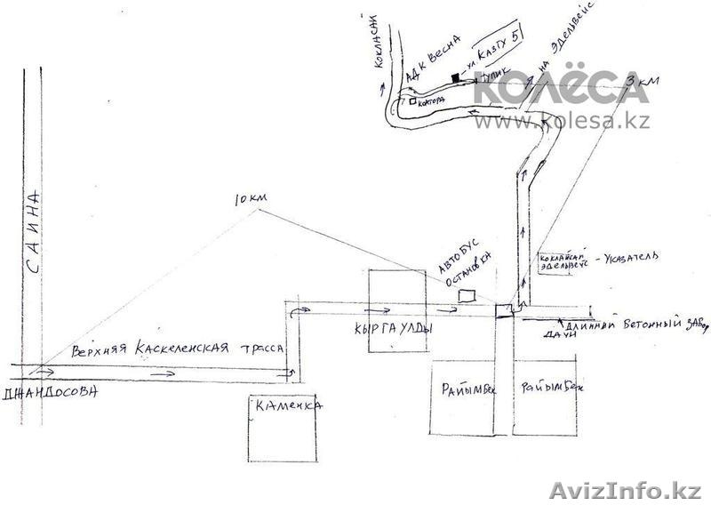 участок 9 соток с домиком  горах - Изображение #4, Объявление #119640