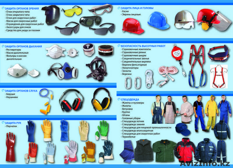 Одноразовые Нитриловые Перчатки - Изображение #1, Объявление #808889