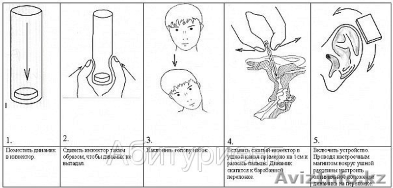 Микронаушники для сдачи ЕНТ, Экзаменов, Гос, МАБ!!! - Изображение #1, Объявление #847805