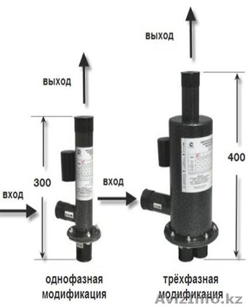 TOO \"Hanil Казахстан\" - Изображение #3, Объявление #854517