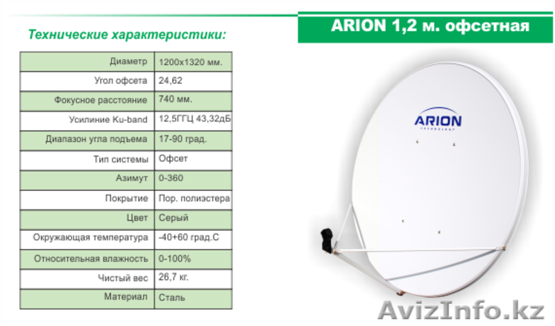 Спутниковое оборудование. - Изображение #2, Объявление #893520