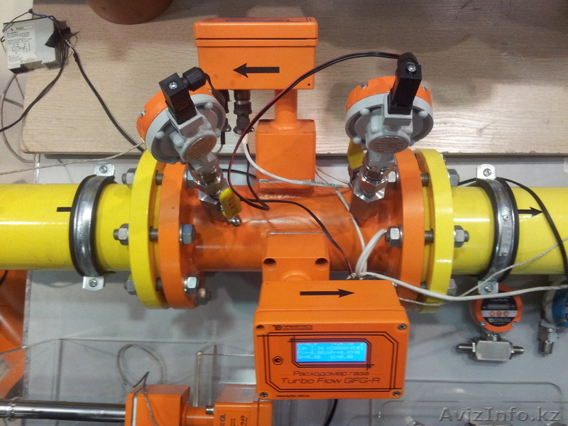  Приборы учета газа, воды, тепловой и электрической энергии. - Изображение #1, Объявление #906741