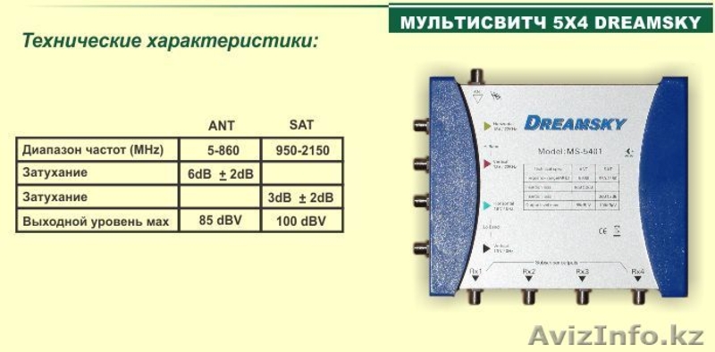 Спутниковое оборудование. - Изображение #8, Объявление #893520