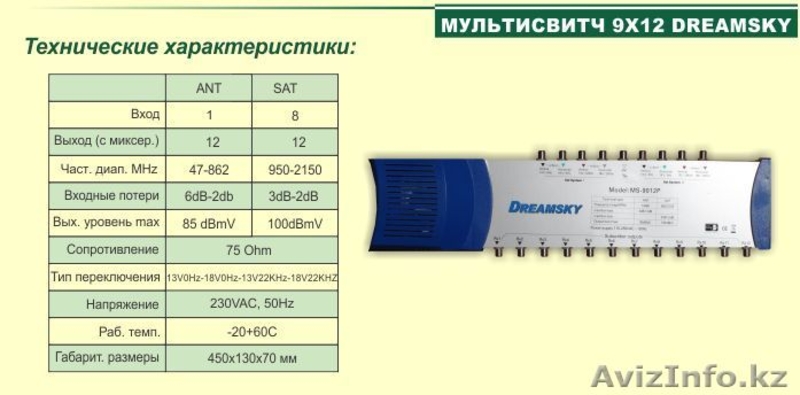 Спутниковое оборудование. - Изображение #9, Объявление #893520