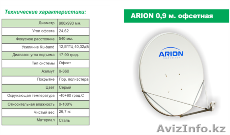 Спутниковое оборудование. - Изображение #1, Объявление #893520