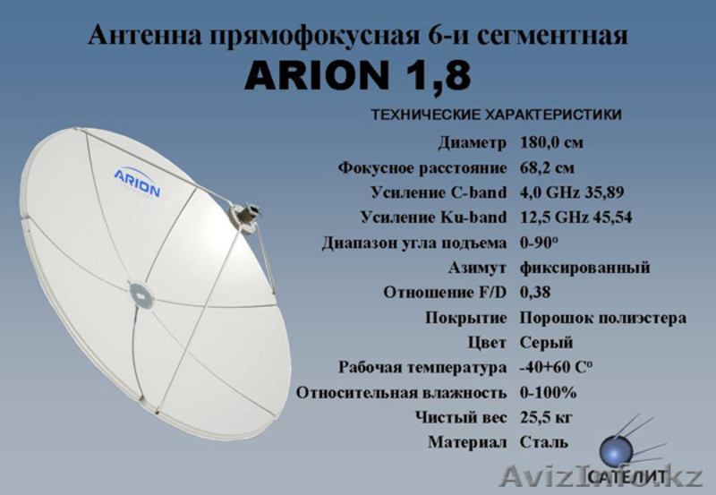 Кабельное и спутниковое оборудование. - Изображение #3, Объявление #893551