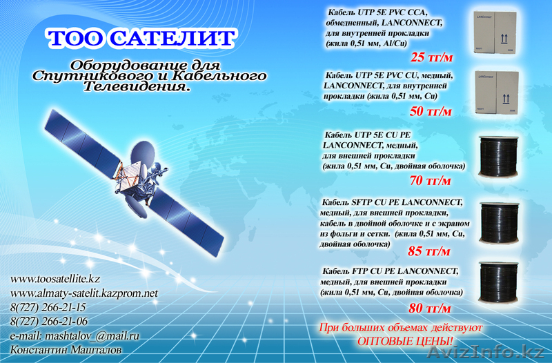 Кабельное и спутниковое оборудование. - Изображение #9, Объявление #893551