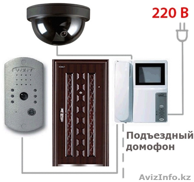 Продажа, установка, монтаж домофонов - Изображение #2, Объявление #903402