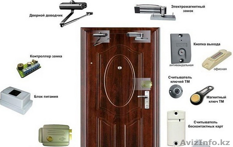 Поставка, монтаж системы контроля доступа - Изображение #2, Объявление #903403