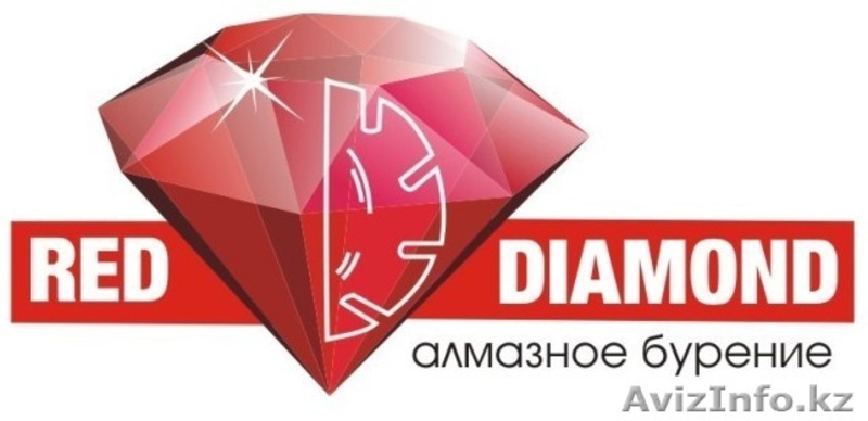 Отверстия в бетоне, в кирпичной кладке под коммуникации - Изображение #1, Объявление #900926