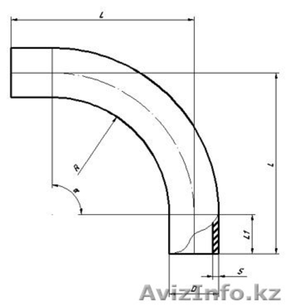 ПромЭнергоФитинг отзывы - Изображение #2, Объявление #917802