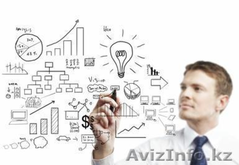 Бизнес-план: разработка качественно и эффективно в Алматы - Изображение #7, Объявление #914605