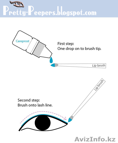 Careprost Карепрост - Изображение #5, Объявление #921444