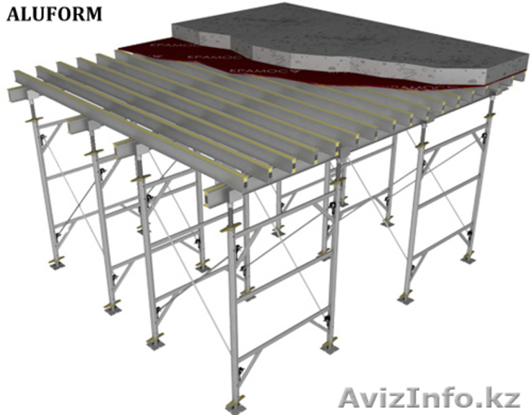 ОПАЛУБОЧНАЯ СИСТЕМА ALUFORM - Изображение #4, Объявление #923356