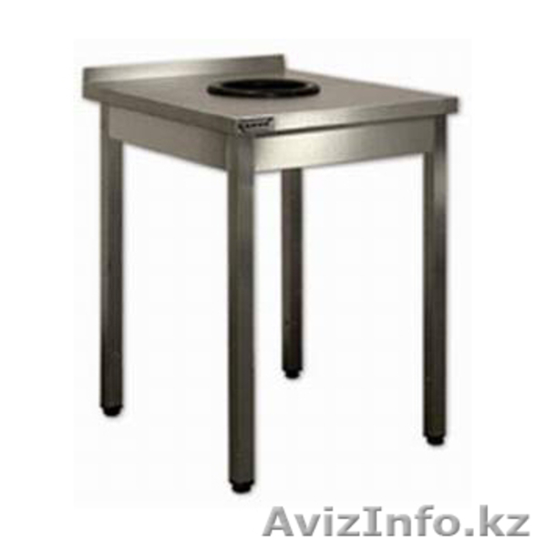 Оборудование для общепита. - Изображение #3, Объявление #923217