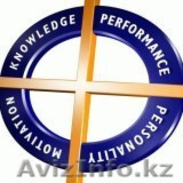 Семинар на тему: «Как нанимать и не терять продуктивных сотрудников» - Изображение #2, Объявление #940715