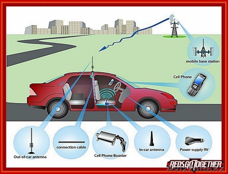 Электроника из USA - Изображение #6, Объявление #935403