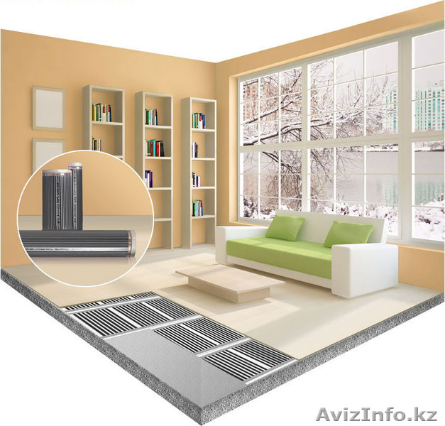 тёплый пол электрический (пленочный) - Изображение #3, Объявление #955004