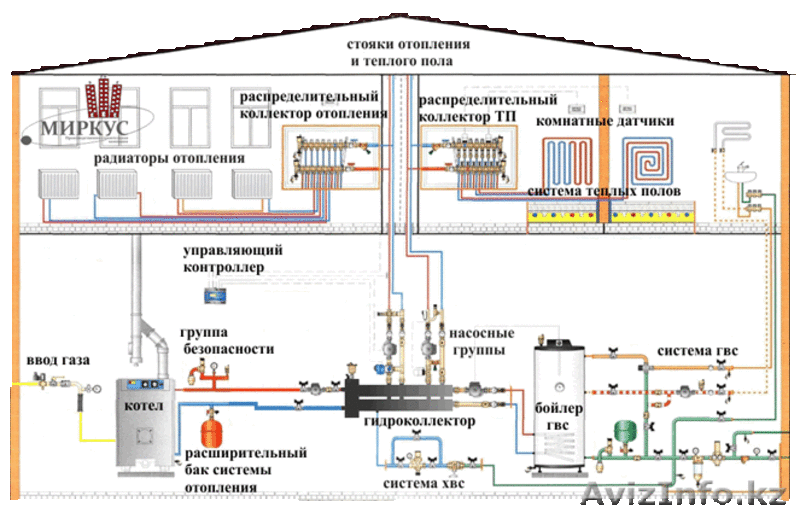 Алмазо-бурение в любых перекрытиях любых диаметров от 38 мм. Отопление водоснабж - Изображение #3, Объявление #977888