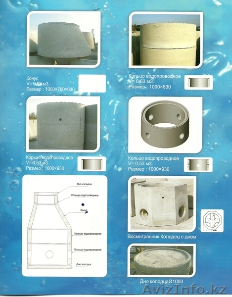 Производство изделий из бетона - Изображение #5, Объявление #975171