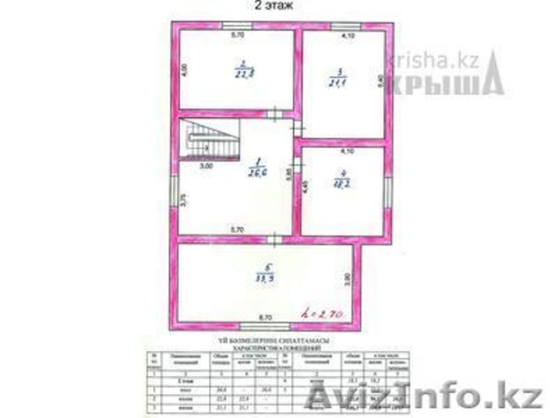 Срочно дом на ГРЭсе (Отеген батыра) - Изображение #4, Объявление #987095