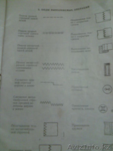 Швейная машинка   "ЧАЙКА"-142 М. - Изображение #3, Объявление #996605