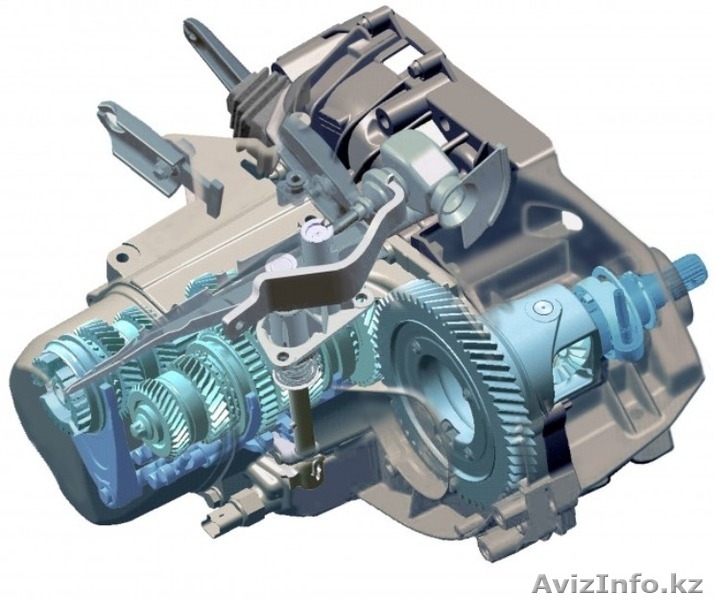 Автозапчасти На Renault(Рено) - Изображение #2, Объявление #1002807