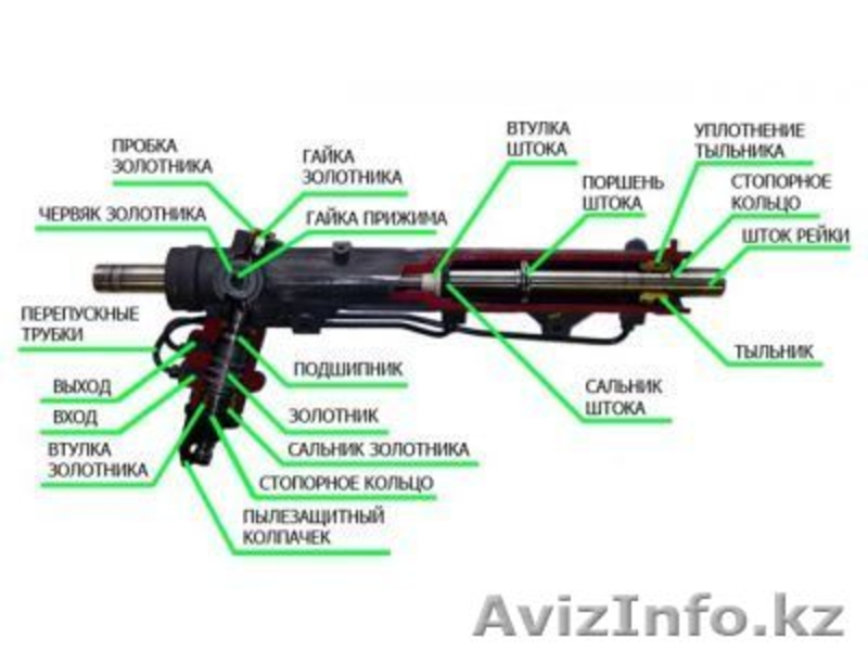 Ремонт Насосов ГУР, Шлангов ГУР, Рулевых Реек, Рулевых Редукторов. Ходовая - Изображение #7, Объявление #1003572