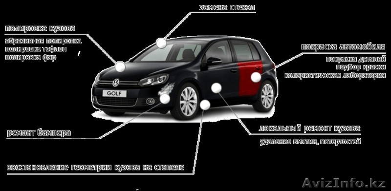 GOLD CAR AlMATY - Изображение #3, Объявление #1028056