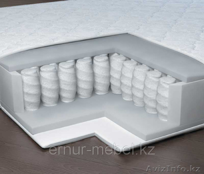 Недорогие матрасы  в Алматы  на заказ  - Изображение #4, Объявление #1025359