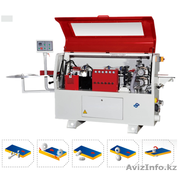 станки по дереву - Изображение #2, Объявление #1014692