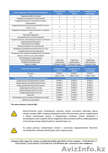 Абонентское обслуживание организаций. ИТ-Аутсорсинг в Алматы. - Изображение #3, Объявление #564293